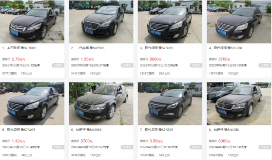 光山縣一般公務(wù)用車(chē)處置拍賣(mài)會(huì)